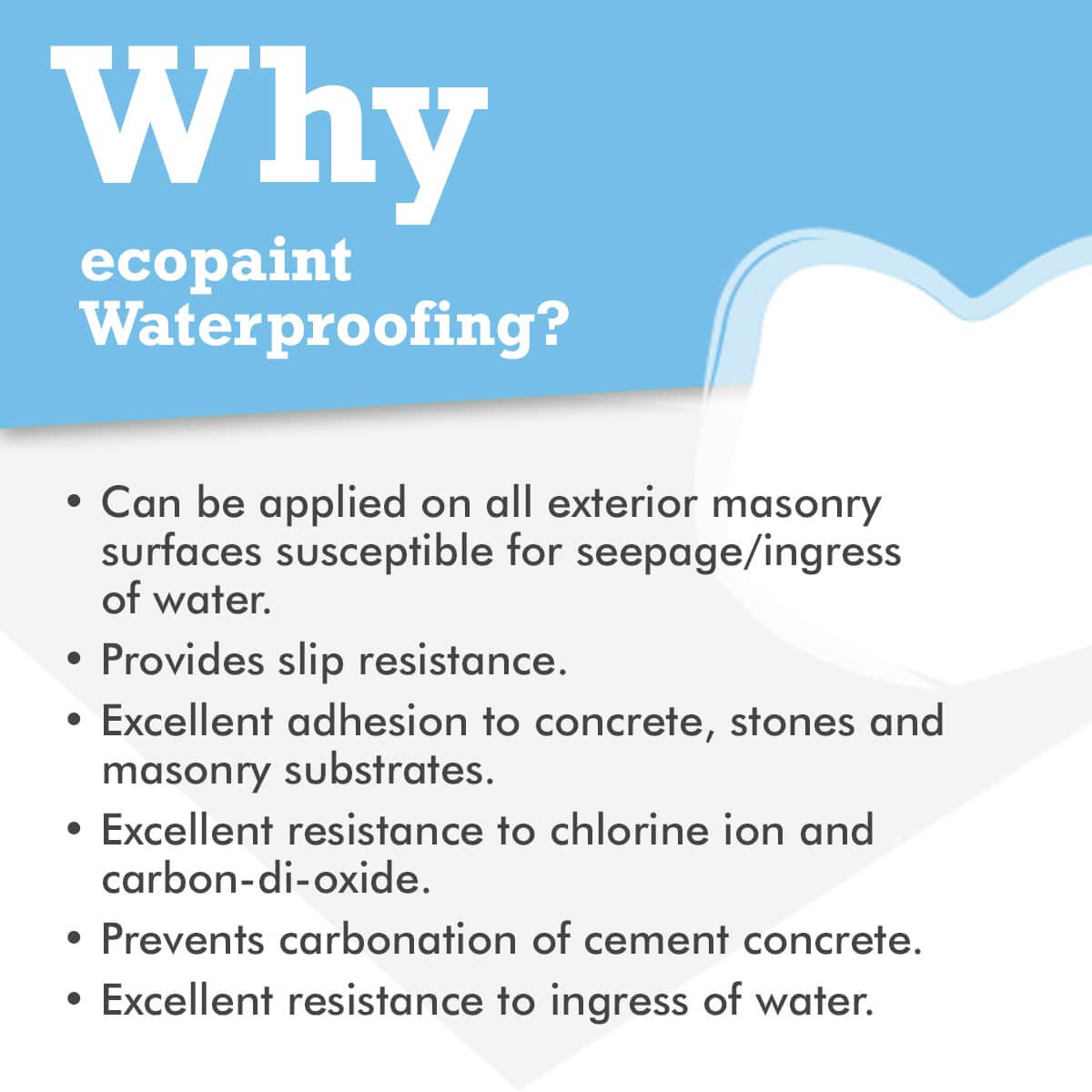 Waterproofing Shield